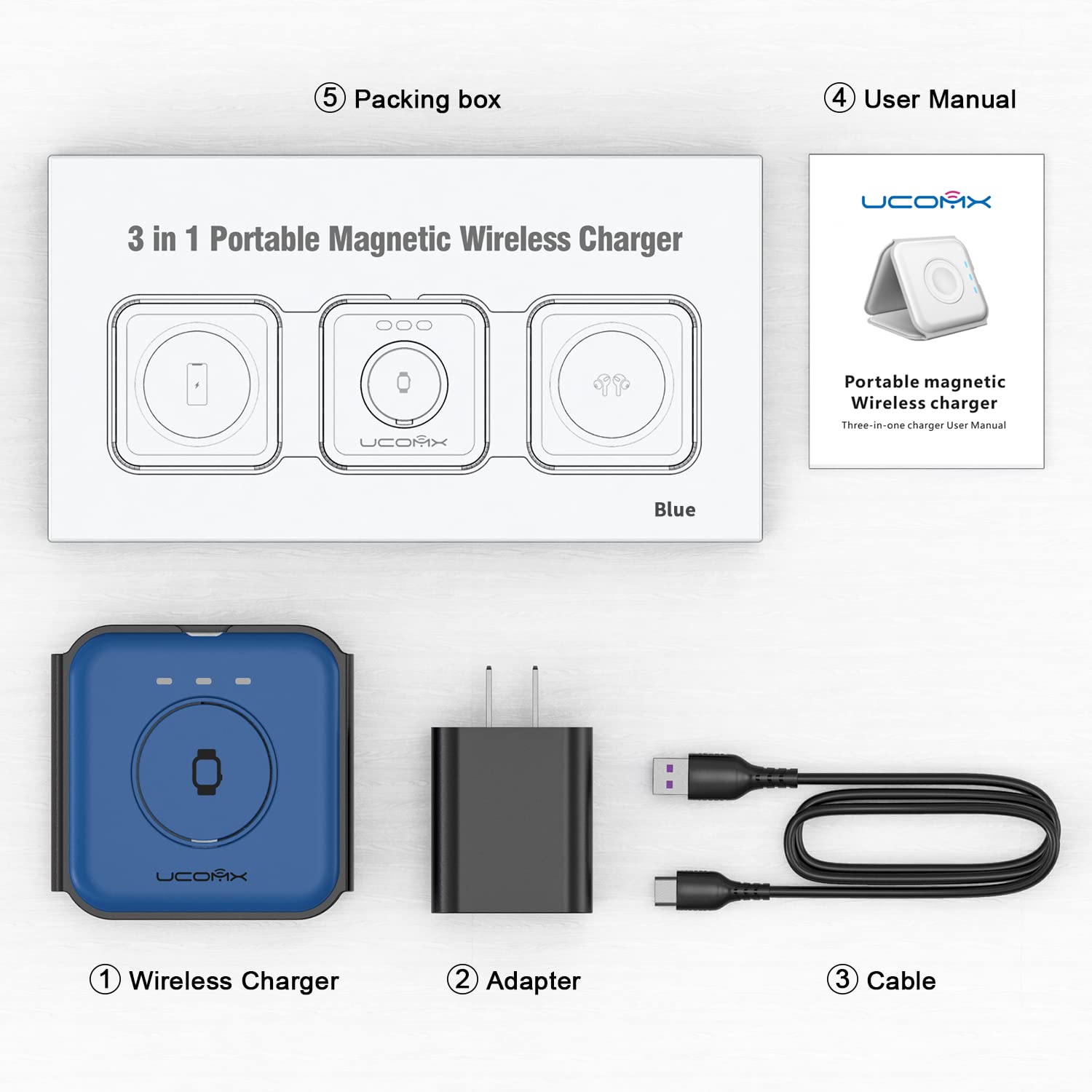 UCOMX Nano 3 in 1 Wireless Charger,Magnetic Foldable 3 in 1 Charging Station,Fast Wireless Charging Pad,Compatible for iPhone 14/Pro/Max/Plus/13/12 Series,AirPods 3/2/Pro,iWatch(Adapter Included)