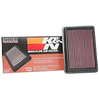 Engine Air Filter: Reusable, Clean Every 75,000 Miles, Washable, Premium, Replacement Car Air Filter: Compatible with 2019-2020 MAZDA 3; 2019-2020 MAZDA CX-30, 33-5096