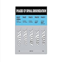 XIAOHUANG Spinal-degeneration-clinic_-hospital-wall-decoration-poster-_1__1 Canvas Poster Wall Art Decor Print Picture Paintings for Living Room Bedroom Decoration Unframe-style 08x12inch(20x30cm)