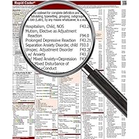 ICD 10 Codes Quick Reference Charts for Dermatology Coding 2017