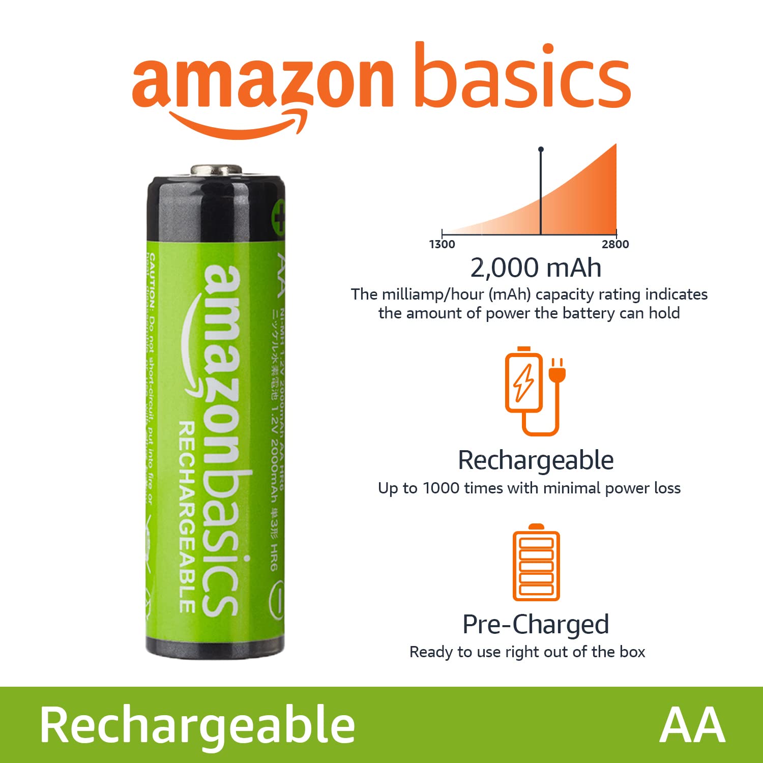Amazon Basics Rechargeable AA NiMH Batteries, 2000 mAh, Recharge up to 1000x, Pre-Charged - Pack of 8