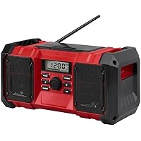 Fits Milwaukee M18 High Performance AM/FM Cordless Jobsite Radio with Dual Speaker 2890-20
