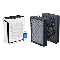 Air Purifiers for Home Large Room Up to 1900 Ft² in 1 Hr with Washable Filters & LV-H128 Air Purifier Replacement
