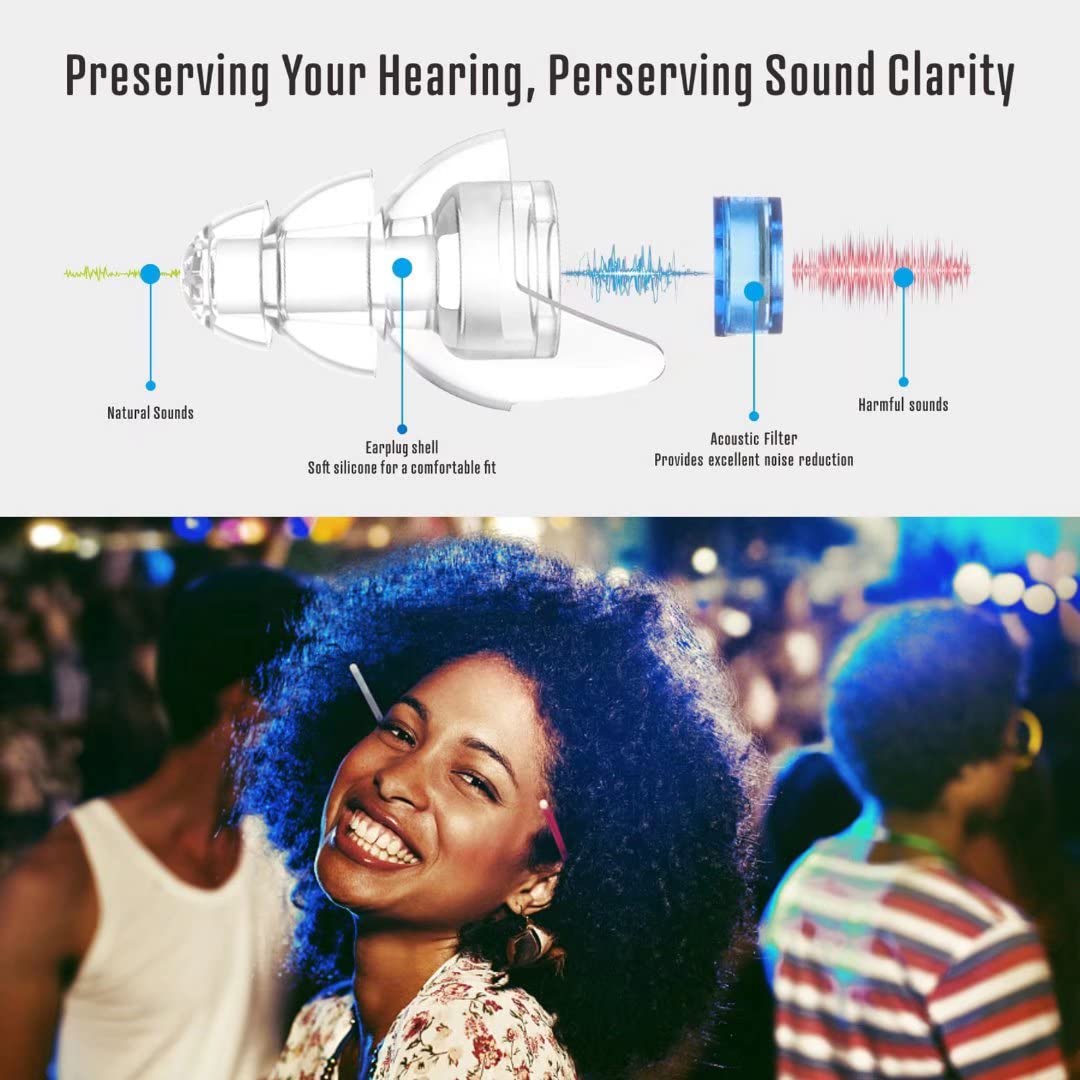 Hearprotek High Fidelity Concert Ear Plugs, Noise Reduction Music Earplugs, Hearing Protection for Musicians, Festival, DJ’s, Nightclub, Concerts, Drummers and Other Loud Events