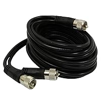 12' Dual Antenna Co-Phase Cable with PL-259 Conmnectors