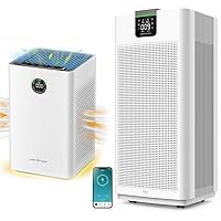 2PCS Jafända Air Purifiers for Home Large Room, One for Bedroom Up To 1190ft², One for Big House Large Room Up To 4575ft²