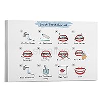 XIAOHUANG Dental Wall Poster How to Brush Teeth Correctly Canvas Print Poster (1) Canvas Poster Bedroom Decor Office Room Decor Gift Frame-style 12x08inch(30x20cm)