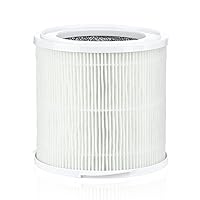 Safe-Mate H13 Air Purifiers Replacement Filter 210 SQFT [19.5M2] [SM049000/KJ130 Compatible] True HEPA Air Filter Removes Pet Allergies, Dust, Smokes, Pollen, Large Particles - Lasts for 180 Days