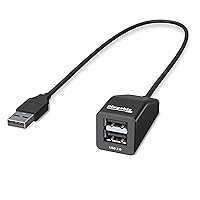 Plugable 2-in-1 USB Splitter with Dual USB 2.0 Ports, Compatible with Windows, Linux, macOS, Chrome OS, USB Multiport Hub for Laptops