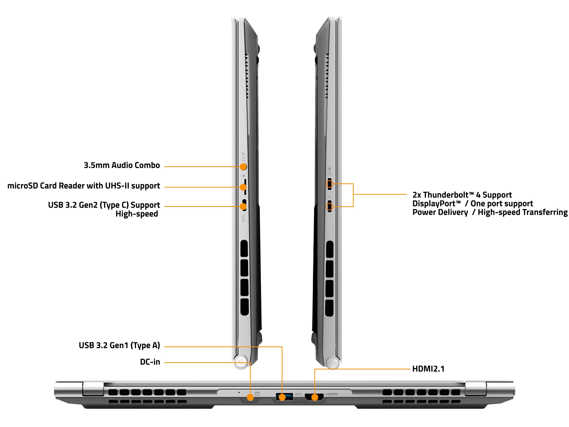 Gigabyte AERO 16 OLED: 16.0