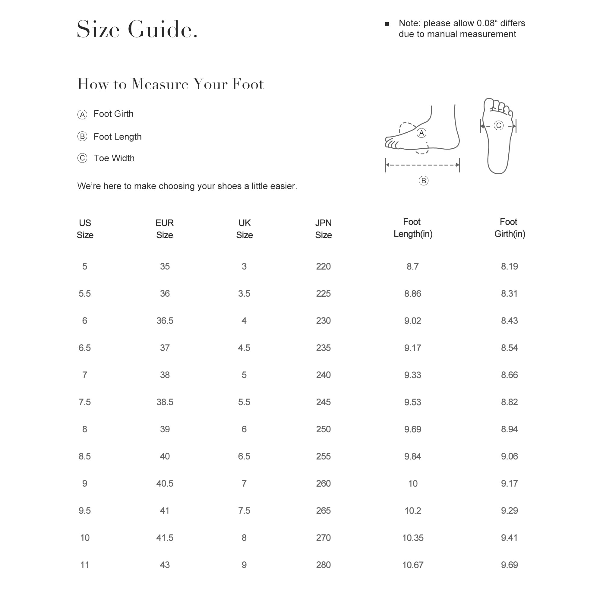 DREAM PAIRS Women's High Heels Pumps Dress Closed Pointed Toe Comfortable D'Orsay Pumps Shoes for Work Office Wedding Dancing