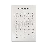 RUIUIPTG Hiragana Chart Poster Japanese Alphabet Hiragana Poster Canvas Painting Posters And Prints Wall Art Pictures for Living Room Bedroom Decor 08x12inch(20x30cm) Unframe-style