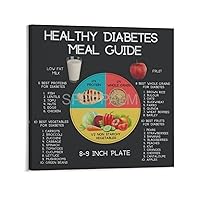 ARYGA Diabetes Food List Poster Diabetes Low Carb Food List Art Poster (2) Canvas Poster Bedroom Decor Office Room Decor Gift Frame-style 10x10inch(25x25cm)