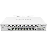Mikrotik CCR1009-7G-1C-PC Ethernet LAN White Wired Router
