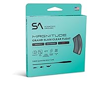 Scientific Anglers Magnitude Smooth Grand Slam Clear Float Tip Saltwater Fly Line