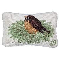 Artist-Designed Robin in Nest Hand-Hooked Wool Decorative Throw Pillow - Bird Pillow for Couches & Beds - Easy Care & Low Maintenance - Nature & Wildlife Pillow