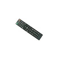 HCDZ Replacement Remote Control for NEC MultiSync RU-M121 398GR8SW1NENEH NEC E705 E805 E905 RU-M123 P403 P463 P553 LED Backlit Commercial-Grade Professional-Grade Display