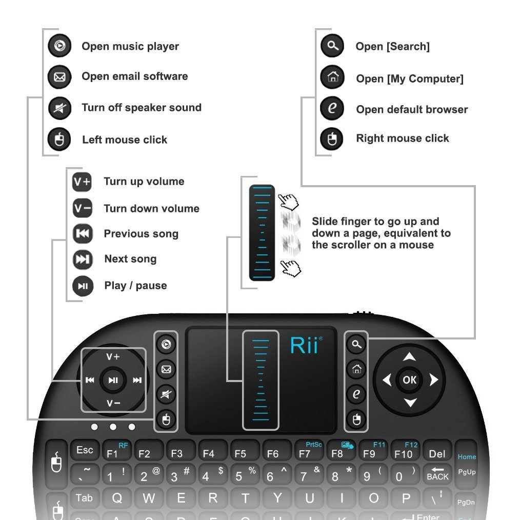 Rii I8 Mini 2.4Ghz Wireless Touchpad Keyboard with Mouse for Pc, Pad, Xbox 360, Ps3, Google Android Tv Box, Htpc, Iptv (Black)