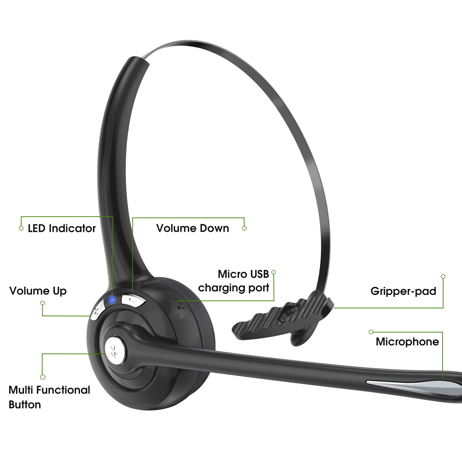 Bluetooth Headset with Microphone,V5.1,Noise Canceling Wireless On Ear Headphones, Bluetooth Headphones with Mic, Phone Headset Mute Button for Laptop, Skype, Call Centers, Office, Trucker