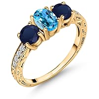 Gem Stone King 2.32 Ct Oval Swiss Blue Topaz Blue Sapphire 18K Yellow Gold Plated Silver Ring