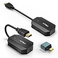 Wireless HDMI Transmitter and Receiver, Plug and Play, Wireless HDMI Extender 165FTs Long Range,Support 2.4/5GHz for Streaming Video/Audio from Laptop, PC, Smartphone to HDTV/Projector