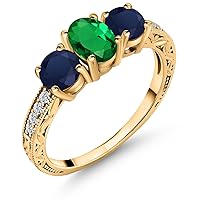 Gem Stone King 1.92 Ct Oval Green Nano Emerald Blue Sapphire 18K Yellow Gold Plated Silver Ring