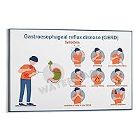 Gastroesophageal Reflux Disease (GERD) Symptoms Poster Hospital Clinic Stomach Department Poster Canvas Painting Posters And Prints Wall Art Pictures for Living Room Bedroom Decor 12x08inch(30x20cm)