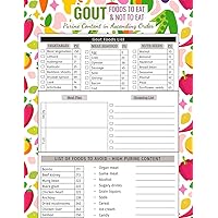 List of Foods Not to Eat With Gout & What to Eat.