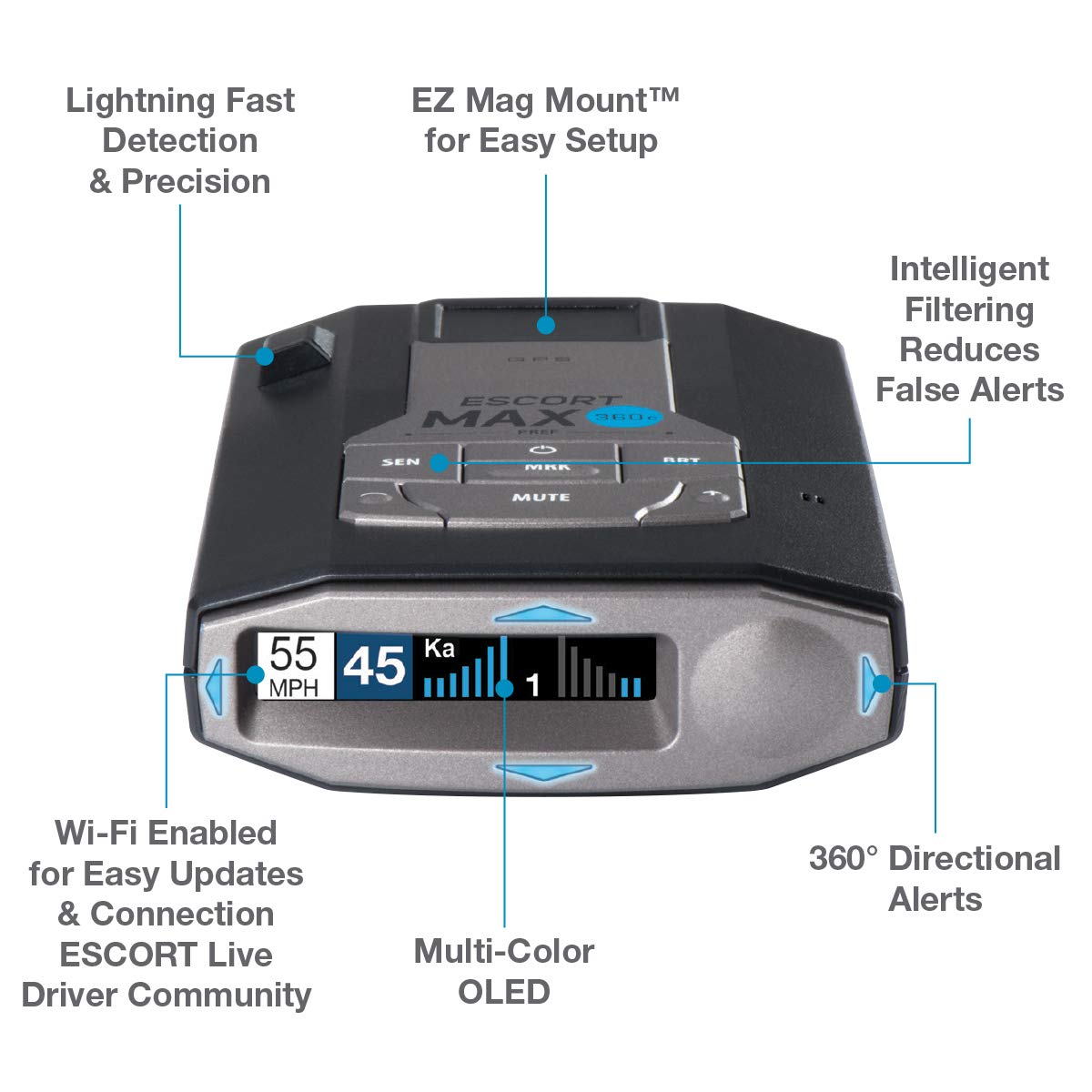 Escort MAX360C Laser Radar Detector, Black & EZ Mag Mount - StickyCup Silicon Suction Cup (Black) for Escort Models IX, IXC, Max 360c, Redline EX, Max 3, and Max 360