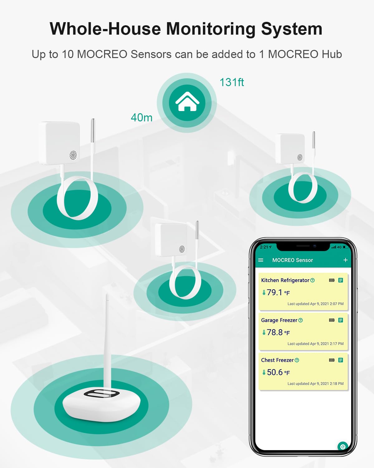 MOCREO WiFi Thermometer Freezer Alarm, Email Alert, App Notification, Data Record Export, No Subscription Fee, Remote Wireless Temperature Sensor for Refrigerator, Freezer, Hot Tub (4 Pack)