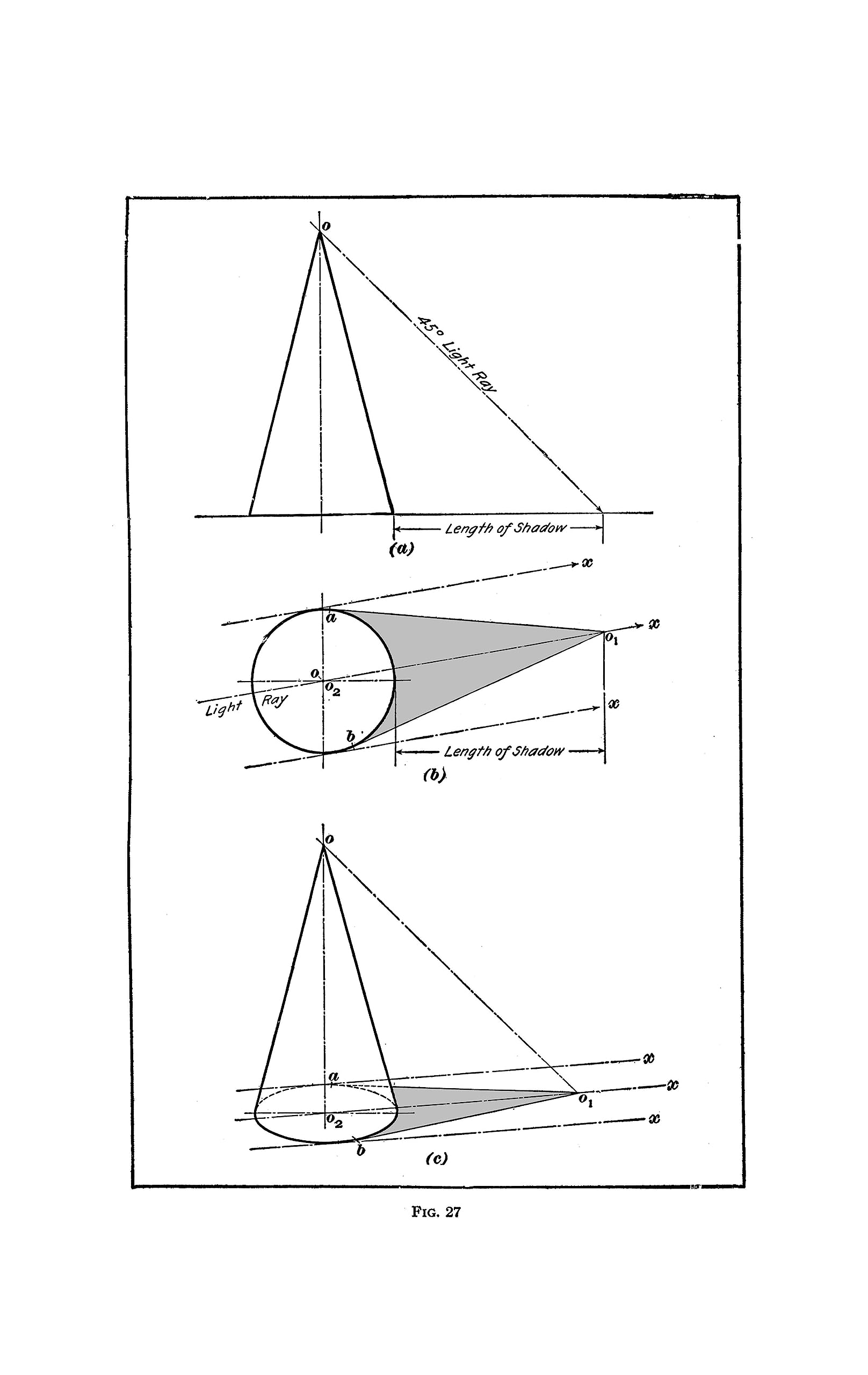 Light, Shade and Shadow (Dover Art Instruction)