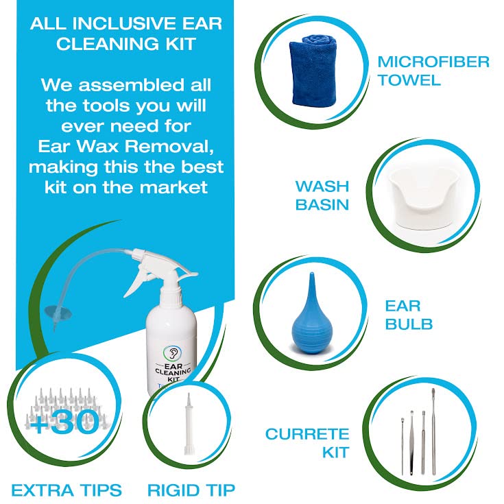 Ear Wax Removal Tool by Tilcare - Ear Irrigation Flushing System for Adults & Kids - Perfect Ear Cleaning Kit - Includes Basin, Syringe, Curette Kit, Towel and 30 Disposable Tips