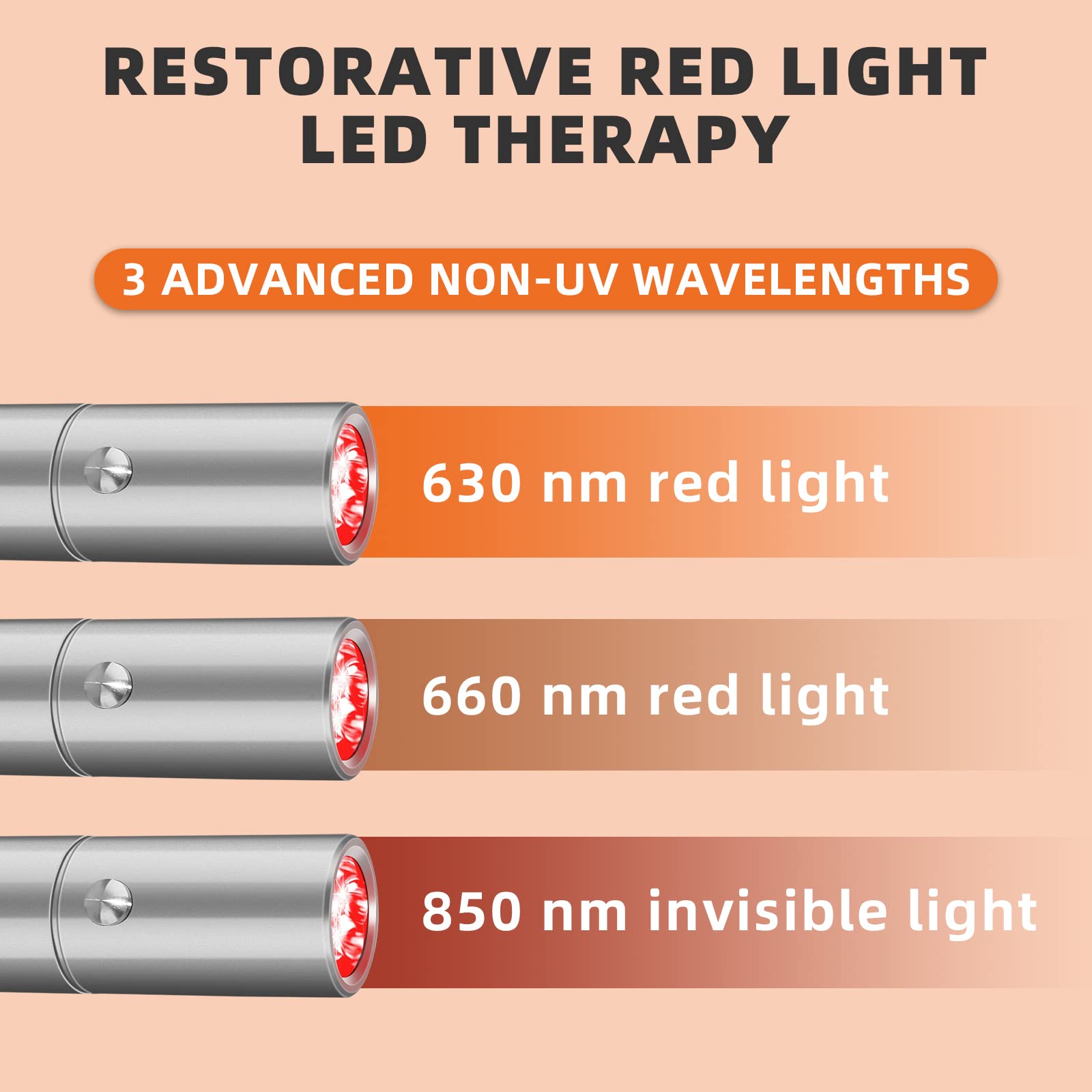 TherapSky Red Light Therapy Device, Red Infrared Light for Joint and Muscle Pain Relief, Near Infrared Light Therapy for Body, Face, Skin, Knee, Ankle, Hands, Feet, Dogs, Cats, 630nm 660nm 850nm