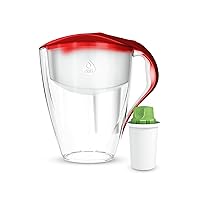 DAFI Water Filter Pitcher with Alkaline Filter Compatible with Brita Filters | 16 Cup | waterdrip Purifier for Drinking Water | Clearly Filter jug, Purifer | LED, BPA-Free | Made in Europe | Red