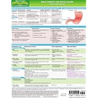 MemoCharts Pharmacology: Drug therapy for peptic ulcers (Review chart) (Paperback) MemoCharts Pharmacology: Drug therapy for peptic ulcers (Review chart) (Paperback) Paperback Mass Market Paperback