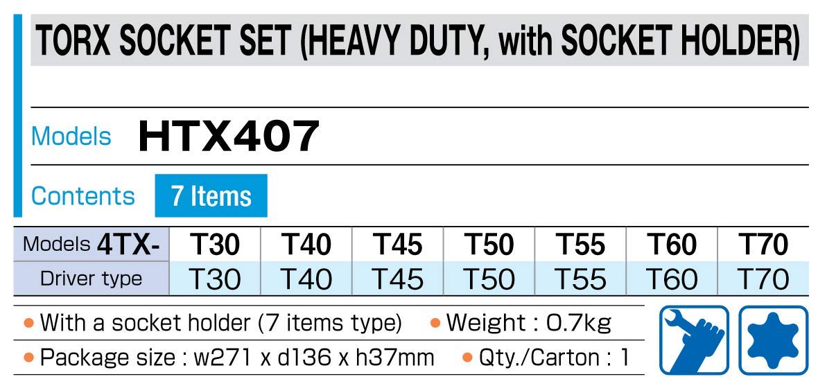 トネ(TONE) トルクスソケットセット(強力タイプ・ホルダー付) HTX407 差込角12.7mm(1 2") 内容7点 - 1