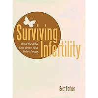 Surviving Infertility: What the Bible Says About Your Baby Hunger Surviving Infertility: What the Bible Says About Your Baby Hunger Paperback