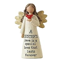 Sister Figurines, 4.1 Inch Sister Angel Figurines with Bird, Resin Blossom Bucket Collectible Angel Ornaments Figurines for Table, Office Style 2