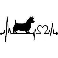 Australian Aussie Terrier Heartbeat Lifeline Black Vinyl Decal Sticker