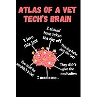 Veterinary Receptionist Gifts: Atlas of a Vet Tech's Brain