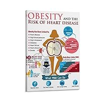 Risks of Obesity And Heart Disease Posters Health Posters Hospital Posters Canvas Poster Wall Art Decor Print Picture Paintings for Living Room Bedroom Decoration Frame-style 12x18inch(30x45cm)