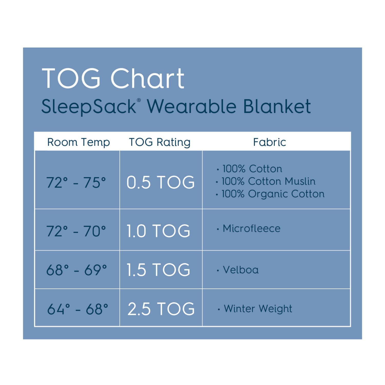HALO SleepSack, 100% Cotton Wearable Blanket, Swaddle Transition Sleeping Bag, TOG 0.5, Cream, Large, 12-18 Months