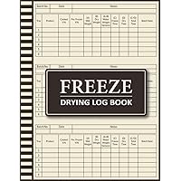 Freeze Drying Log Book: Food Batch Schedules With 150 Pages To Record Your Freeze Drying Activities And Purchases, Expenses, Machine Maintenance, And More