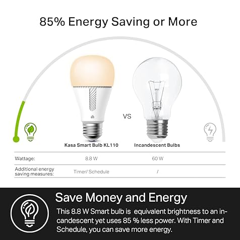 Kasa Smart Light Bulb KL110, LED Wi-Fi smart bulb works with Alexa and Google Home, A19 Dimmable, 2.4Ghz, No Hub Required, 800LM Soft White (2700K), 9W (60W Equivalent)