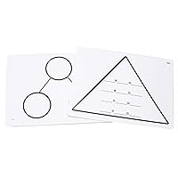 Didax Educational Resources Write-On/Wipe-Off Fact Family Triangle Mats: Multiplication Math Resource, Multicolor Medium