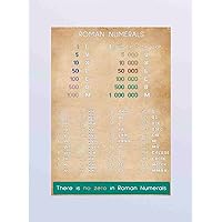 Arsharenkay SPANISH GERMAN Classroom Colorful Grammar Learning Vintage Educational Charts Educative Art Poster Prints Unframed (ROMAN NUMERALS poster, Roman Numbers, Educational (2), 16x12 inch / A3 / 42x29 cm)
