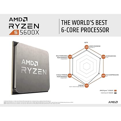 AMD Ryzen 5 5600X 6-core, 12-Thread Unlocked Desktop Processor with Wraith Stealth Cooler