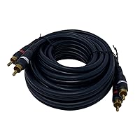 iMBAPrice® 12 feet 2RCA Male to 2RCA Male Home Theater Audio Cable (12 Feet, Black)
