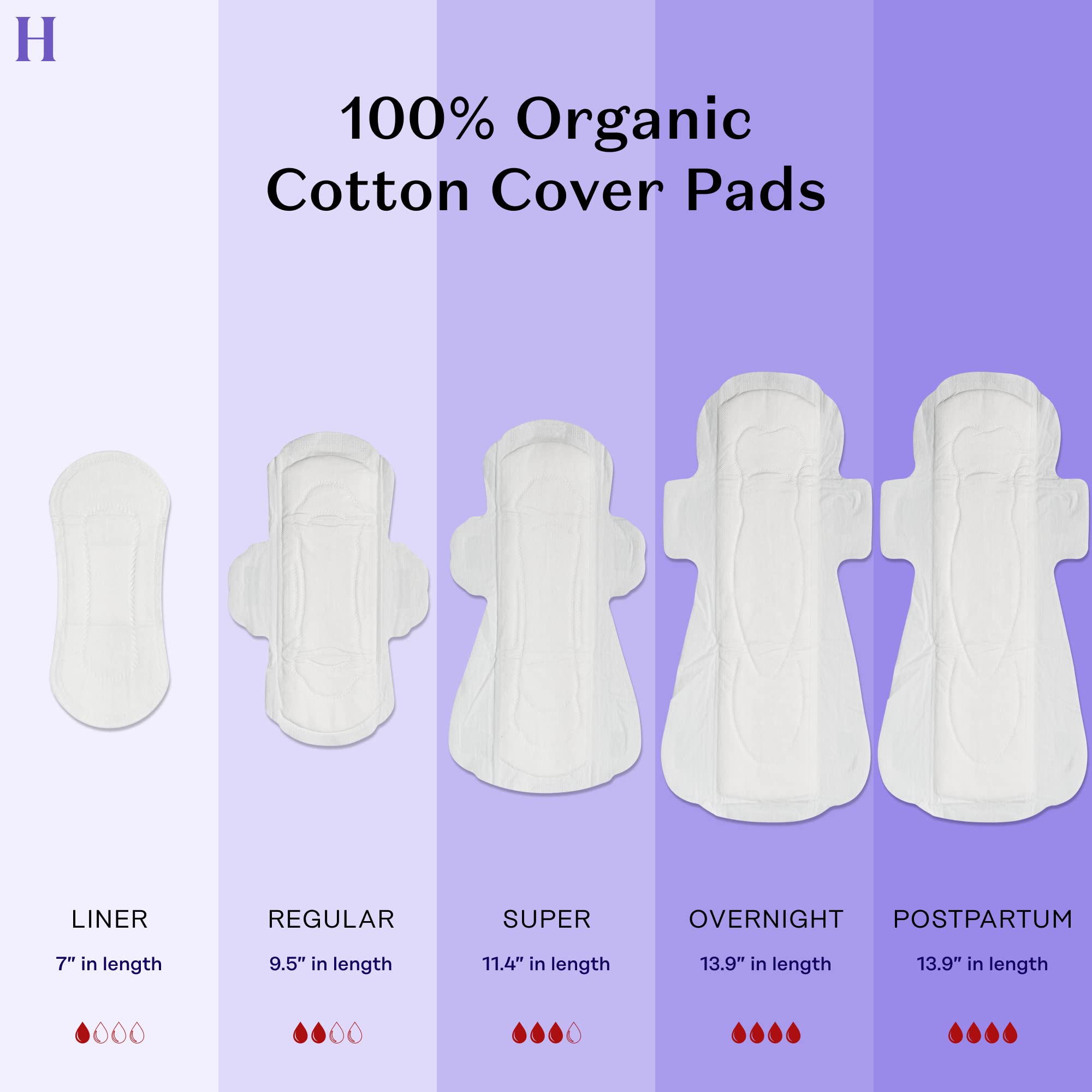 The Honey Pot Company - Regular Flow Pads with Wings - Organic Pads for Women - Herbal Infused w/Essential Oils for Cooling Effect, Cotton Cover, & Ultra-Absorbent Pulp Core - Feminine Care - 20 ct