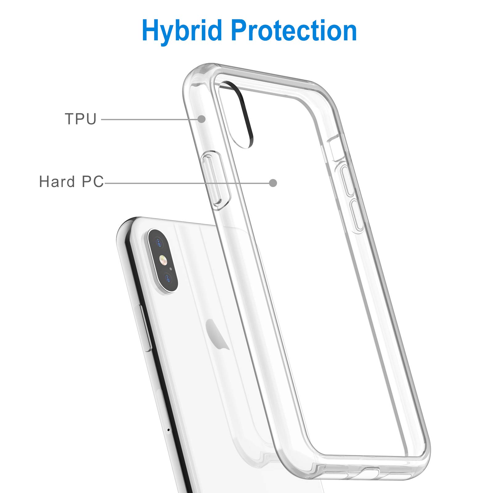 JETech iPhone Xs and iPhone X Bumper Cover and Tempered Glass Screen Protector Bundle